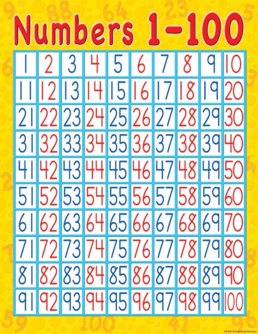 5_Minute_Maths_Games_For_The_Whole_Family mumslounge 2